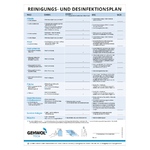 GEHWOL TECH Reinigungs- und Desinfektionsplan