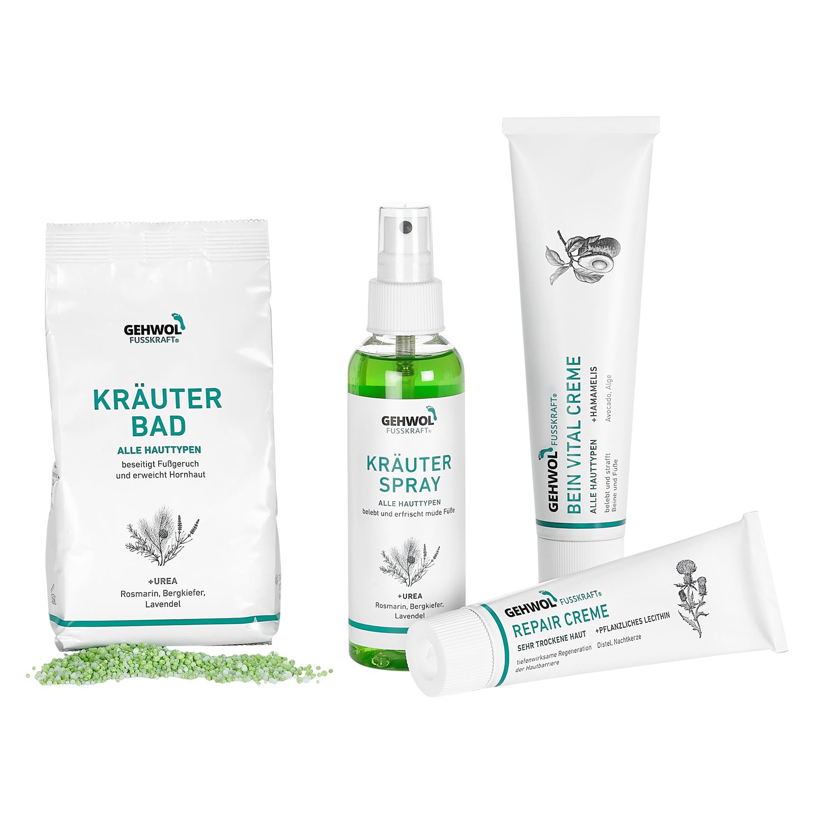 GEHWOL FUSSKRAFT GEHWOL FUSSKRAFT